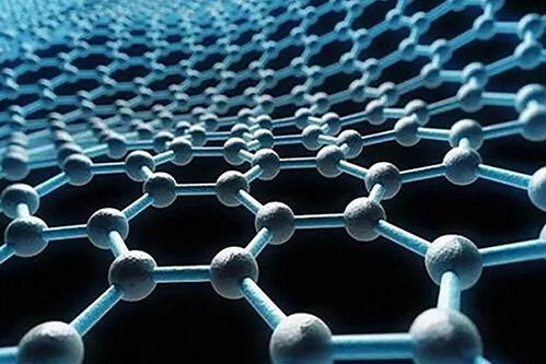 A股被嚴重低估的五大化工新材料龍頭股 未來有望翻十倍的投資機遇