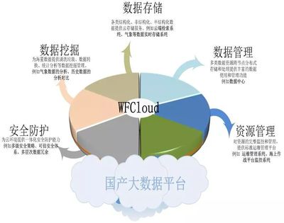 喜訊！江蘇新世紀助力揚州萬方電子技術有限公司順利通過ITSS運維服務能力成熟度符合性評估換證